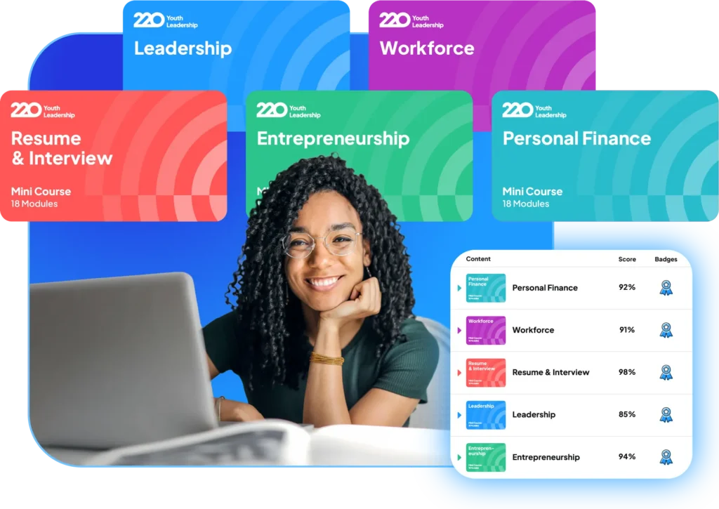 Mini Courses: Female student with laptop with floating LMS screen and Mini Courses cards that read as follows: Leadership, Resume & Interview, Workforce, Entrepreneurship, and Personal Finance
