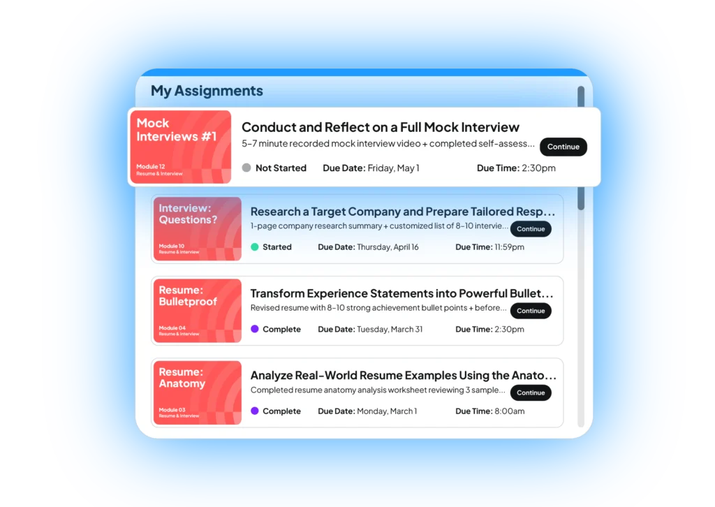 User interface of student’s assignments related to Resume & Interview course